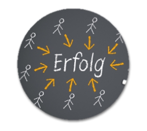 Unsere Ergebnisorientierung