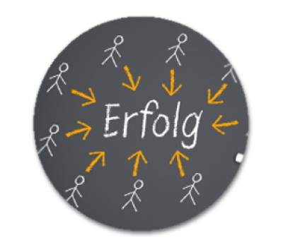Unsere Ergebnisorientierung
